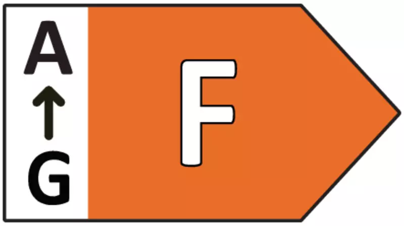 Energy Rating