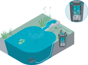50499_BioPressSet4000