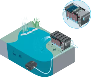 57694_BioTecScreenMatic2