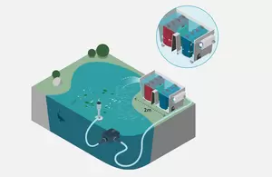 Aquamax Eco Premium schematic
