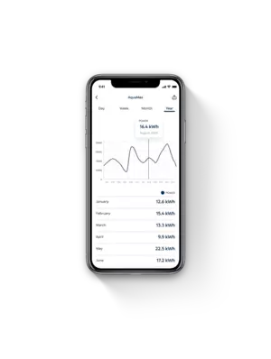 FOT_PRD_FR_OASE-Control-iPhone-X-stastitical-data-pumps-001_#SALL_#AQU_#V1.tif